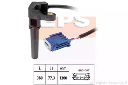 1.953.618 EPS