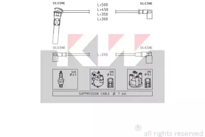 kw-360900