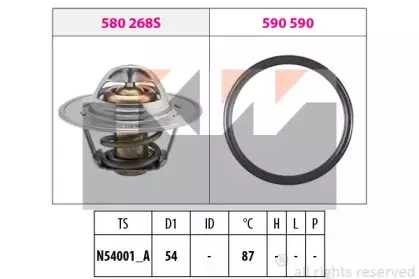 580 268 KW