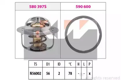 580 397 KW
