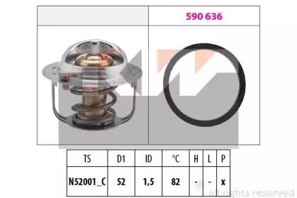 580 679 KW Термостат, охлаждающая жидкость