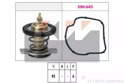 580 847 KW Термостат, охлаждающая жидкость