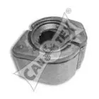 cautex-030365