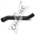 cautex-036022