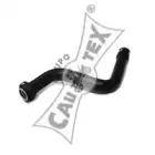 cautex-036152