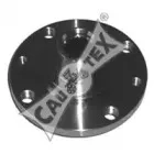 cautex-011022
