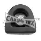 cautex-180604