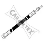 cautex-081098