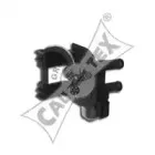 cautex-081014