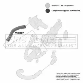 firstline-fth1007
