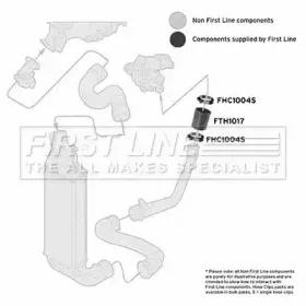 firstline-fth1017