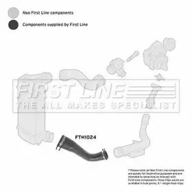 firstline-fth1024
