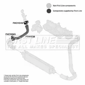 firstline-fth1038
