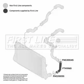 firstline-fth1065