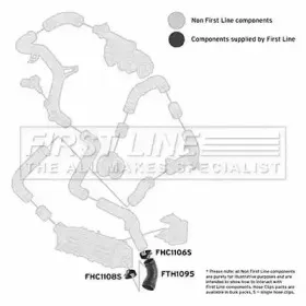 firstline-fth1095