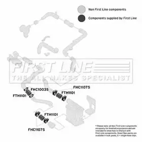 firstline-fth1101