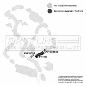 firstline-fth1111