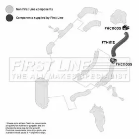 firstline-fth1112