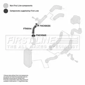 firstline-fth1114