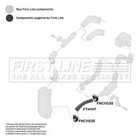 firstline-fth1117