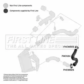 firstline-fth1124
