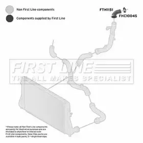 firstline-fth1151