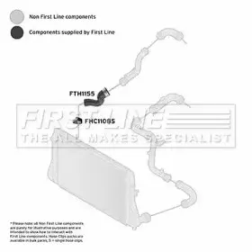firstline-fth1155