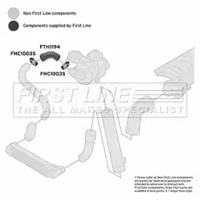firstline-fth1194