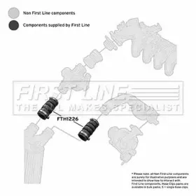 firstline-fth1226