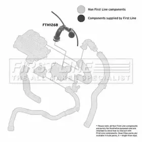 firstline-fth1268