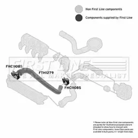 firstline-fth1279