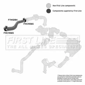 firstline-fth1284