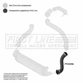 firstline-fth1296