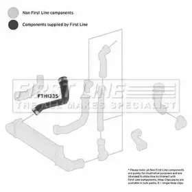 firstline-fth1335