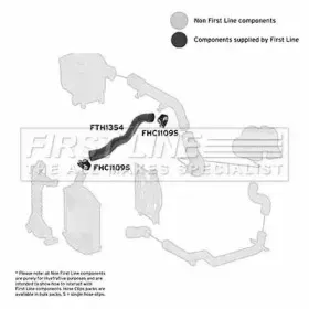 firstline-fth1354