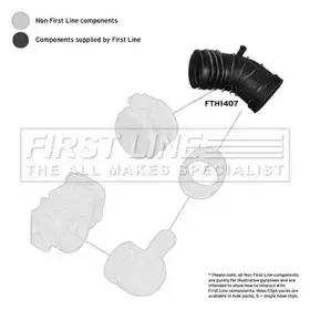 firstline-fth1407