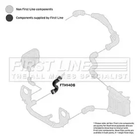 firstline-fth1410