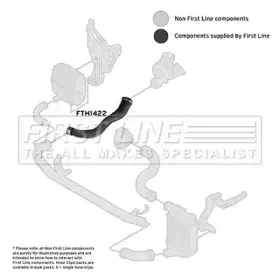 firstline-fth1422