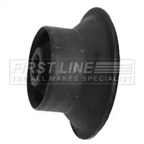 firstline-fsm2021