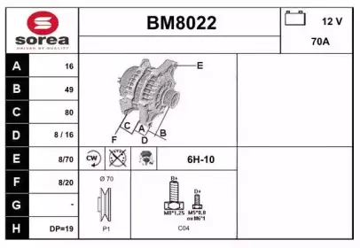 snra-bm8022