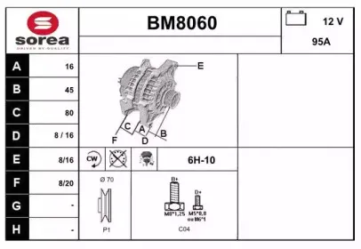 snra-bm8060