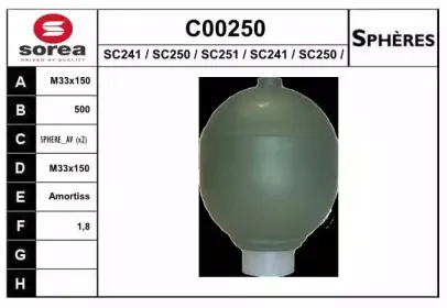 snra-c00250