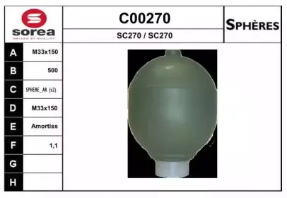 snra-c00270
