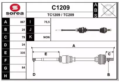 snra-c1209