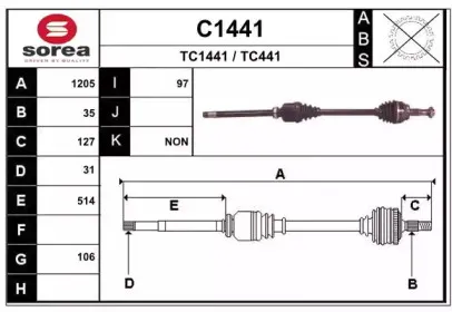snra-c1441