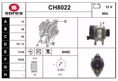 snra-ch8022
