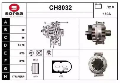 snra-ch8032