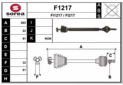 snra-f1217