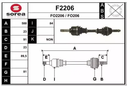 snra-f2206