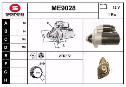 snra-me9028